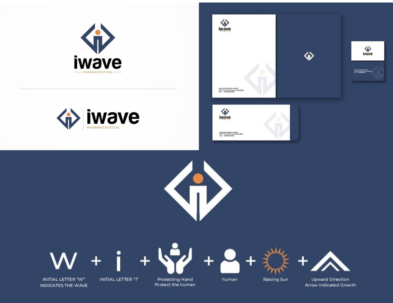 Logo Design & Brand Identity