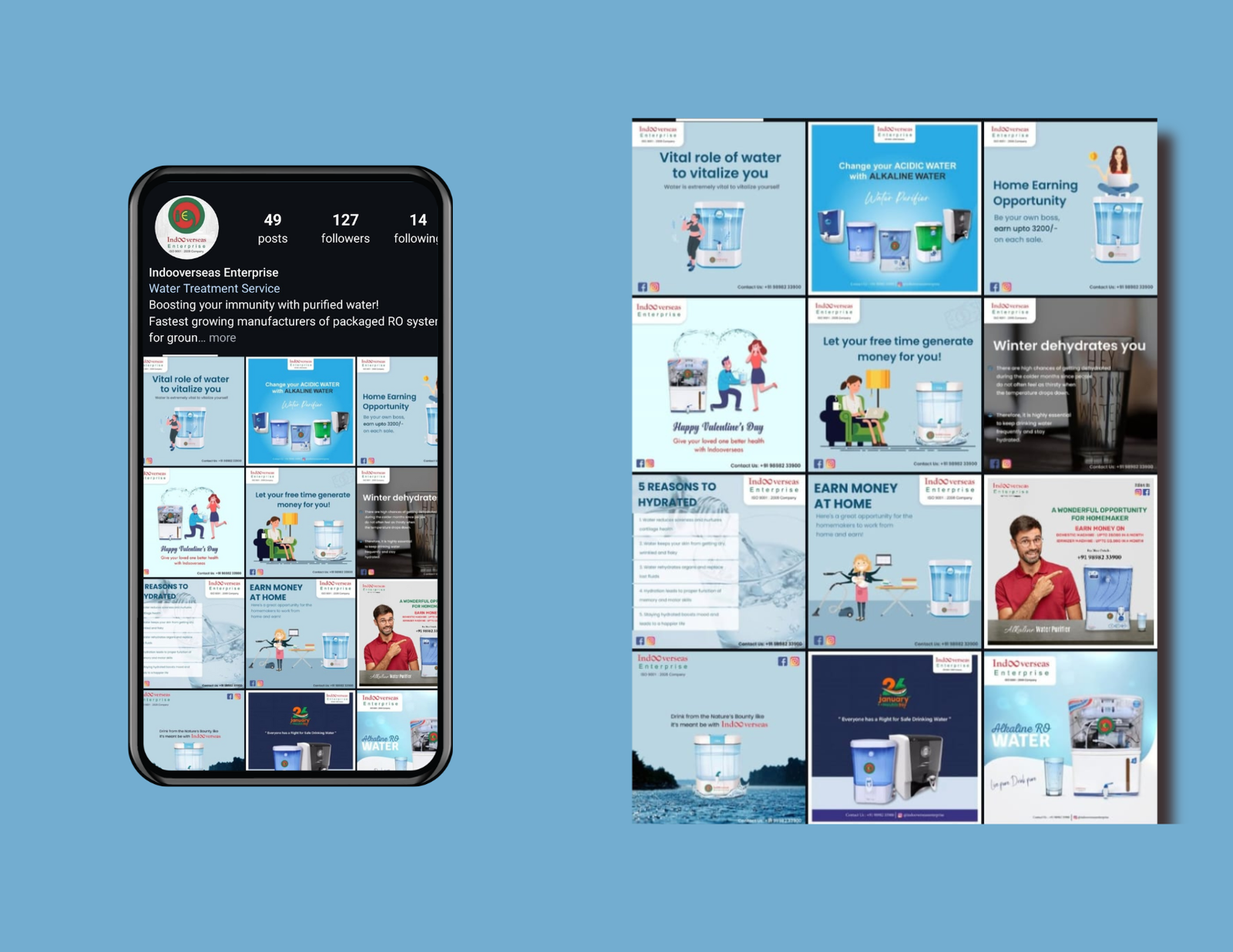 Social Media Marketing